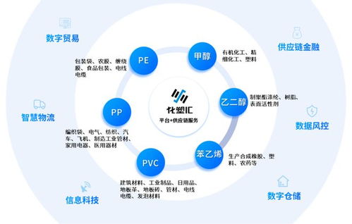 卓爾4月 工匠精神強根基 創新篤行興產業