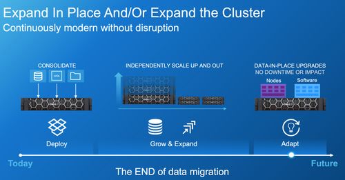 服務器渠道轉型存儲市場 機遇、挑戰與戰略路徑